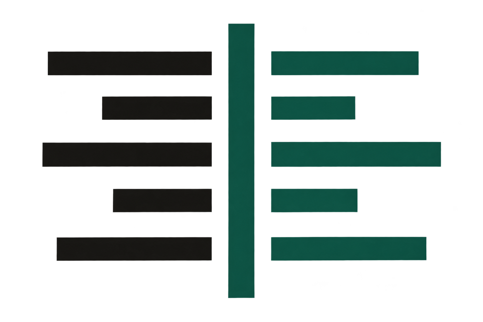 HL7 Validator